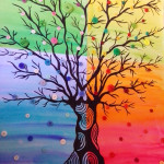 Petra Dvořáčková 061 dosp.jpg